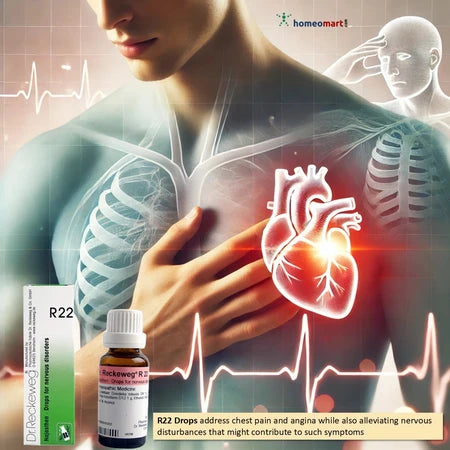 lasting relief from chest pain, angina, and nervous disturbances with Dr. Reckeweg R22 Drops. A trusted homeopathic remedy