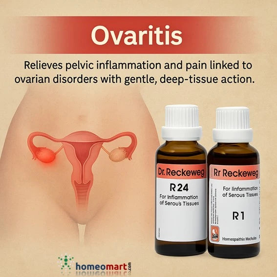 Homeopathy for Women experiencing ovarian inflammation, pelvic pain, or menstrual discomfort seeking natural anti-inflammatory support