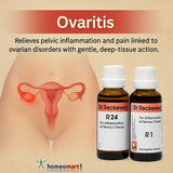 Homeopathy for Women experiencing ovarian inflammation, pelvic pain, or menstrual discomfort seeking natural anti-inflammatory support