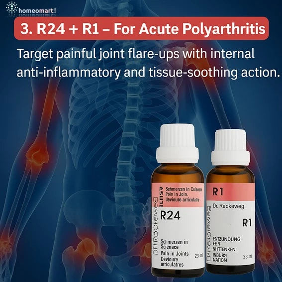 R1 & R24 for Individuals with acute joint inflammation, rheumatoid arthritis, or sudden joint flare-ups seeking natural relief