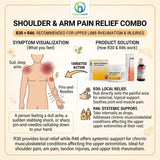  Topical homeopathic pain relief with internal drops for shoulder pain, reckeweg frozen shoulder relief 