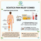 homeopathy sciatica pain relief , reckeweg combo for burning sensations that radiate from your lower back or buttock down one leg