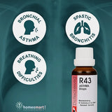 natural respiratory relief for bronchial asthma, spastic bronchitis, or breathing difficulties 