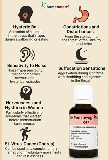 hysterical medical treatment with safe natural remedies 