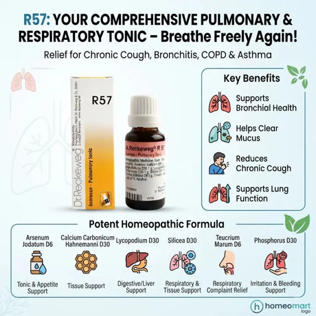 Dr Reckeweg R57 for chronic cough, R57 for lung weakness, R57 for respiratory health, homeopathic support for chronic cough, homeopathic lung support drops, R57 for bronchial weakness, homeopathic support for bronchitis, R57 for COPD support,
