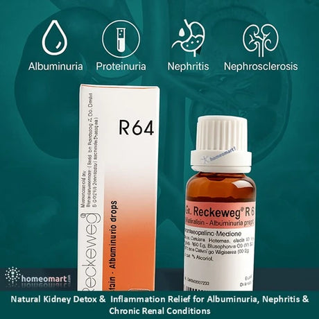 Dr Reckeweg R64 for kidney inflammation and UTI. natural remedy for albuminuria in homeopathy