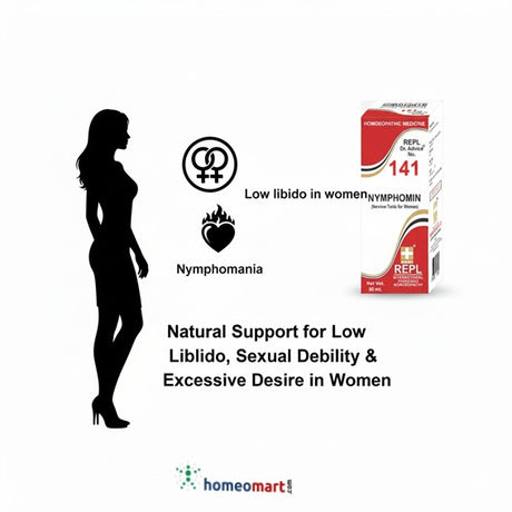 Silhouette of a woman with product packaging and text on a white background