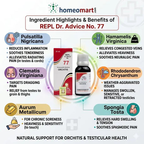 homeopathy, testicular pain relief, swollen testicle homeopathy, testicular inflammation remedy, natural remedy for orchitis, homeopathic medicine for epididymitis, spermatic cord pain relief, scrotal swelling treatment,