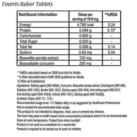 Nutritional information table for Fourrts Rubor Tablets on a white background