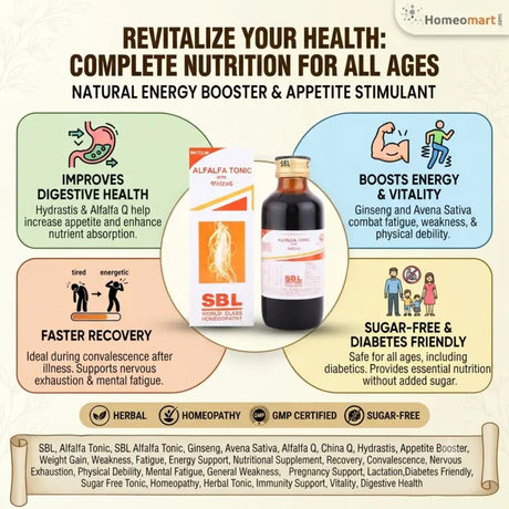 SBL, Alfalfa Tonic, SBL Alfalfa Tonic, Ginseng, Avena Sativa, Alfalfa Q, China Q, Hydrastis, Appetite Booster, Weight Gain, Weakness, Fatigue, Energy Support, Nutritional Supplement, Recovery, Convalescence, Nervous Exhaustion, Physical Debility, Mental Fatigue, General Weakness, Malnutrition, Pregnancy Support, Lactation, Diabetes Friendly, Sugar Free Tonic, Homeopathy, Herbal Tonic, Immunity Support, Vitality, Digestive Health,