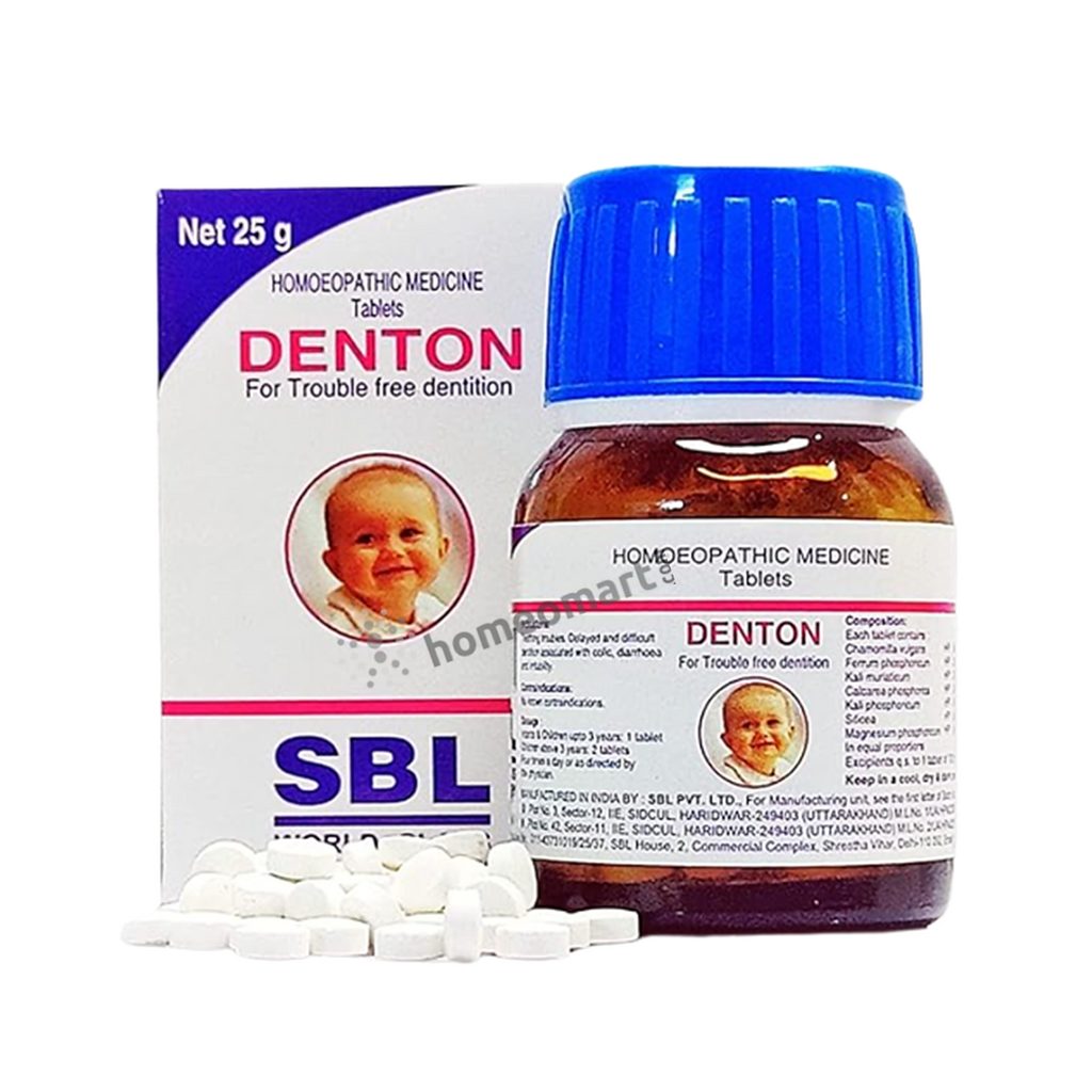 SBL Denton Tablets, Teething Complaints, Gum swelling