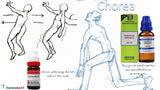 Homeopathy medicines for body movement disorder