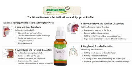 homeopathic dilution for nasal congestion, Sanguinaria Nitricum for sneezing, homeopathic remedy for thick nasal mucus, Sanguinaria Nitricum for throat irritation, traditional homeopathic remedy for tickling cough, Sanguinaria Nitricum for burning nose, homeopathic dilution for catarrhal symptoms, Sanguinaria Nitricum for blocked nose, homeopathic remedy for forehead fullness, Sanguinaria Nitricum materia medica, Dr. Reckeweg remedy for respiratory complaints, homeopathic dilution for nasal irritation