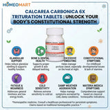 Schwabe Calcarea Carbonica Hahnemanni LATT, Calcarea Carbonica 3X trituration tablets, Calcarea Carbonica 6X trituration tablets, low attenuation Calcarea Carbonica tablets, Calcarea Carbonica for glandular symptoms, Calcarea Carbonica Materia Medica symptoms, Calcarea Carbonica bone and dental symptoms, Calcarea Carbonica excessive sweating homeopathy, Calcarea Carbonica childhood constitutional symptoms, Calcarea Carbonica delayed teething homeopathy, Calcarea Carbonica glandular swelling,