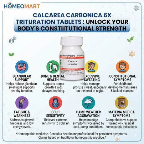 Schwabe Calcarea Carbonica Hahnemanni LATT, Calcarea Carbonica 3X trituration tablets, Calcarea Carbonica 6X trituration tablets, low attenuation Calcarea Carbonica tablets, Calcarea Carbonica for glandular symptoms, Calcarea Carbonica Materia Medica symptoms, Calcarea Carbonica bone and dental symptoms, Calcarea Carbonica excessive sweating homeopathy, Calcarea Carbonica childhood constitutional symptoms, Calcarea Carbonica delayed teething homeopathy, Calcarea Carbonica glandular swelling,