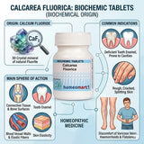 tooth enamel strengthening homeopathy, flatulence homeopathy remedy, Schuessler tissue salts, Schwabe India biochemic tablets, calcarea fluorica benefits, natural connective tissue support, homeopathic skin care remedy, calc fluor 6x tablets