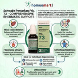 Pentarkan 73 ingredient benefits , homeopathy for joint pain, rheumatic pain relief, arthritis homeopathic medicine, gout relief homeopathy, muscle stiffness remedy, natural joint support, inflammatory arthritis treatment, homeopathic medicine for gout, joint swelling relief, back pain homeopathy