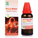 Fast-Acting Natural Relief for Back Pain, Stiffness & Spondylitis