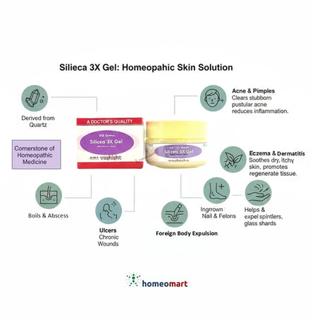 Silicea 3X Gel packaging with homeopathic skin benefits on a white background