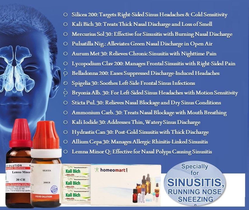 Sinusitis homeopathy medicine indication chart