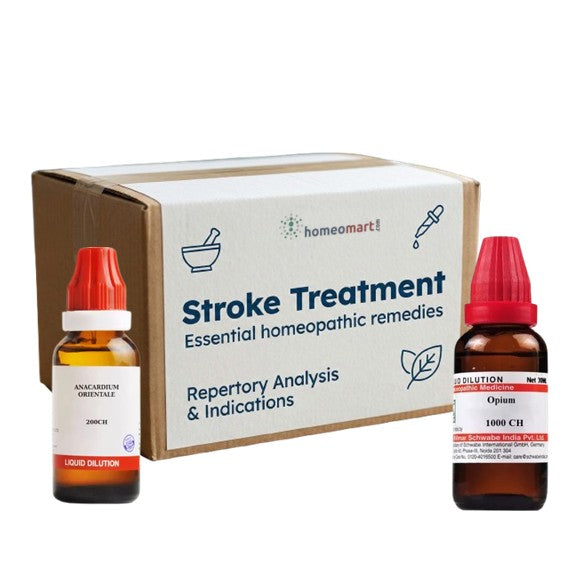 A Guide to Homeopathic Stroke Treatment: Repertory Analysis & Remedy Indications