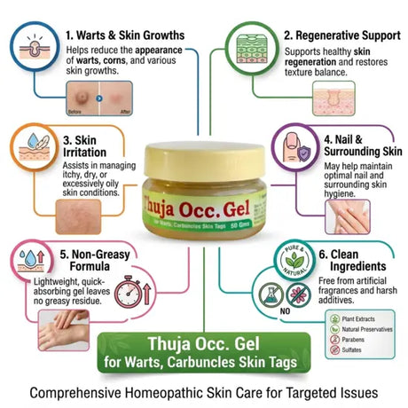 natural alternative to salicylic acid for warts in Gel 