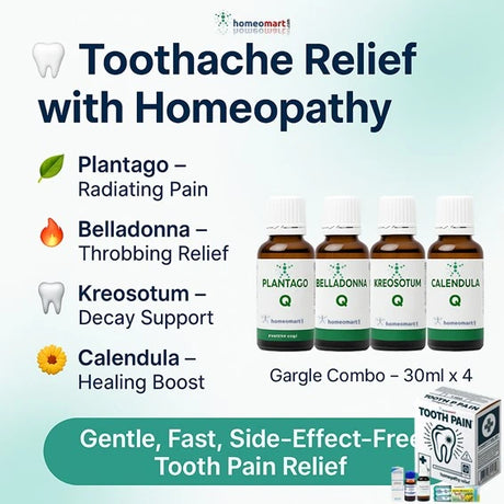 Homeopathy toothache relief infographic with labels on a light blue background