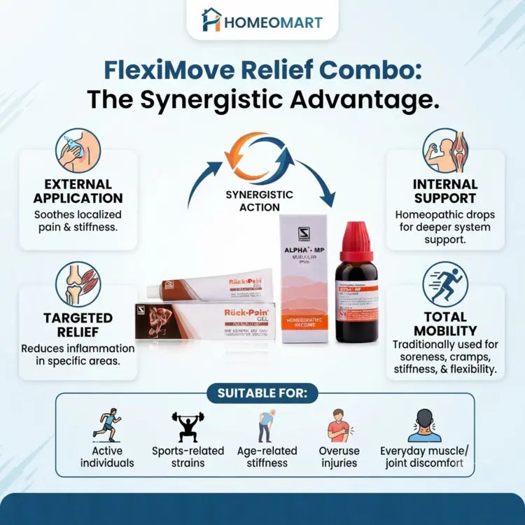 muscle soreness, cramps, joint stiffness, and mobility ease relief