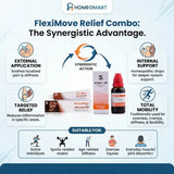 muscle soreness, cramps, joint stiffness, and mobility ease relief