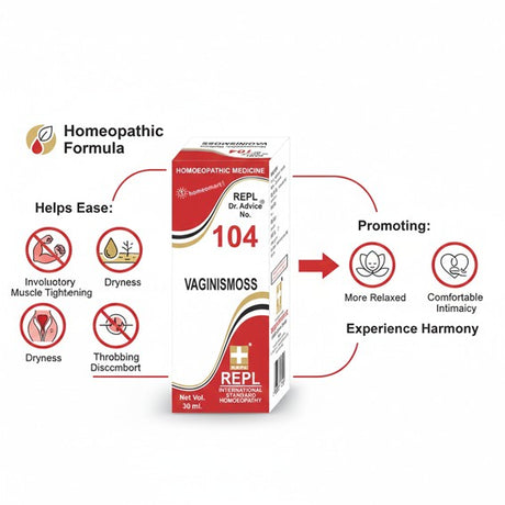 Red and white box of Vaginismoss with homeopathic Vaginismus benefits for women intimacy on a white background