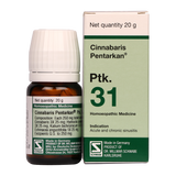 German Cinnabaris Pentarkan Ptk. 31, Acute and Chronic Sinusitis