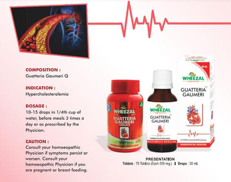 Composition, Indications & Dosage of Wheezal Guatteria Gaumeri Drops.