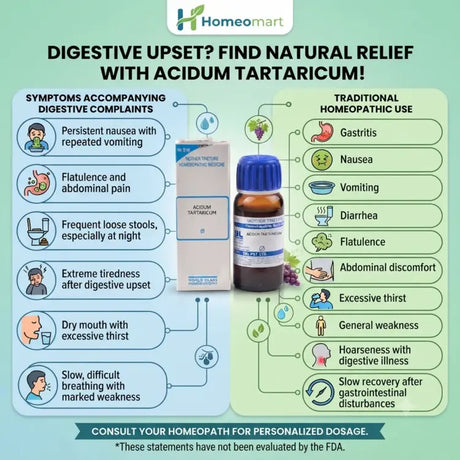 homeopathic medicine for gastritis and acidity, homeopathic remedy for nausea and vomiting, homeopathic medicine for diarrhea with weakness, homeopathic remedy for abdominal bloating and flatulence, homeopathic medicine for excessive thirst,