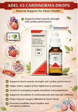Adel 43 Cardinorma Drops infographic with product packaging and heart health benefits listed.