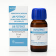 Homeopathic LM potency medicine bottle and packaging with blue and white labels on a white background