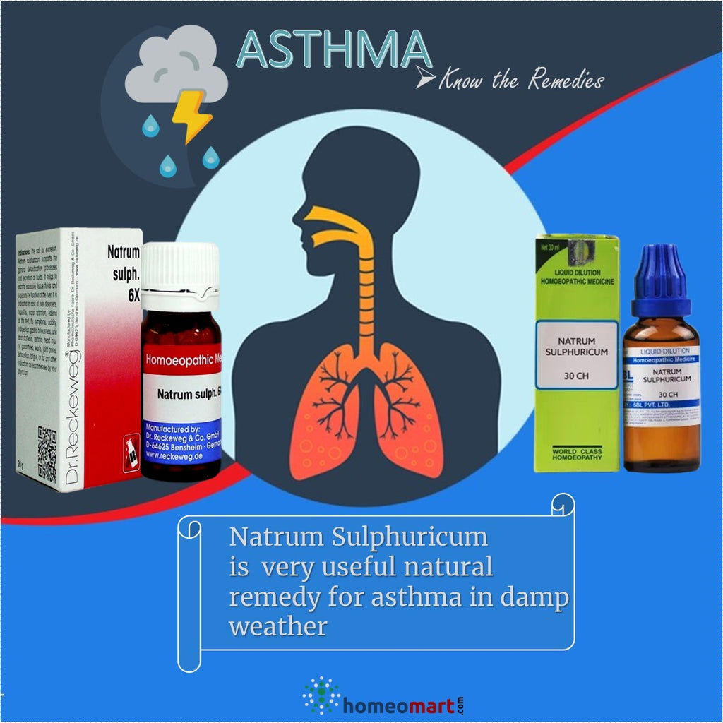 asthma in damp weather, worse in cold rainy season homeopathy natrum sulph relief