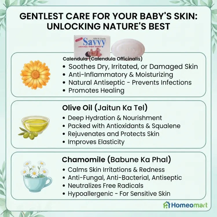 Savvy Herbal Baby Soap for newborns, gentle soap for newborn baby, baby soap for delicate skin, baby soap for sensitive skin, moisturizing soap for babies, herbal soap for baby skin, Calendula soap for babies, Chamomile soap for babies, Olive Oil soap for babies,