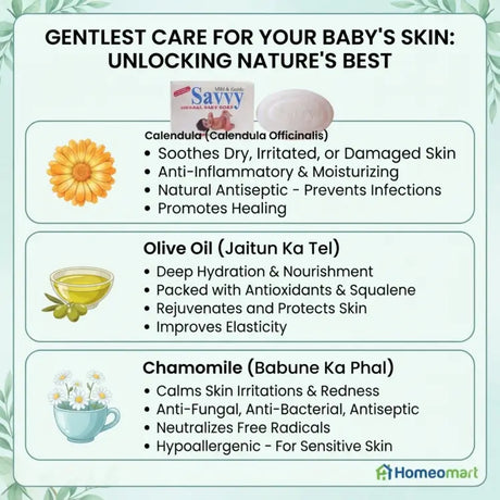 Savvy Herbal Baby Soap for newborns, gentle soap for newborn baby, baby soap for delicate skin, baby soap for sensitive skin, moisturizing soap for babies, herbal soap for baby skin, Calendula soap for babies, Chamomile soap for babies, Olive Oil soap for babies,