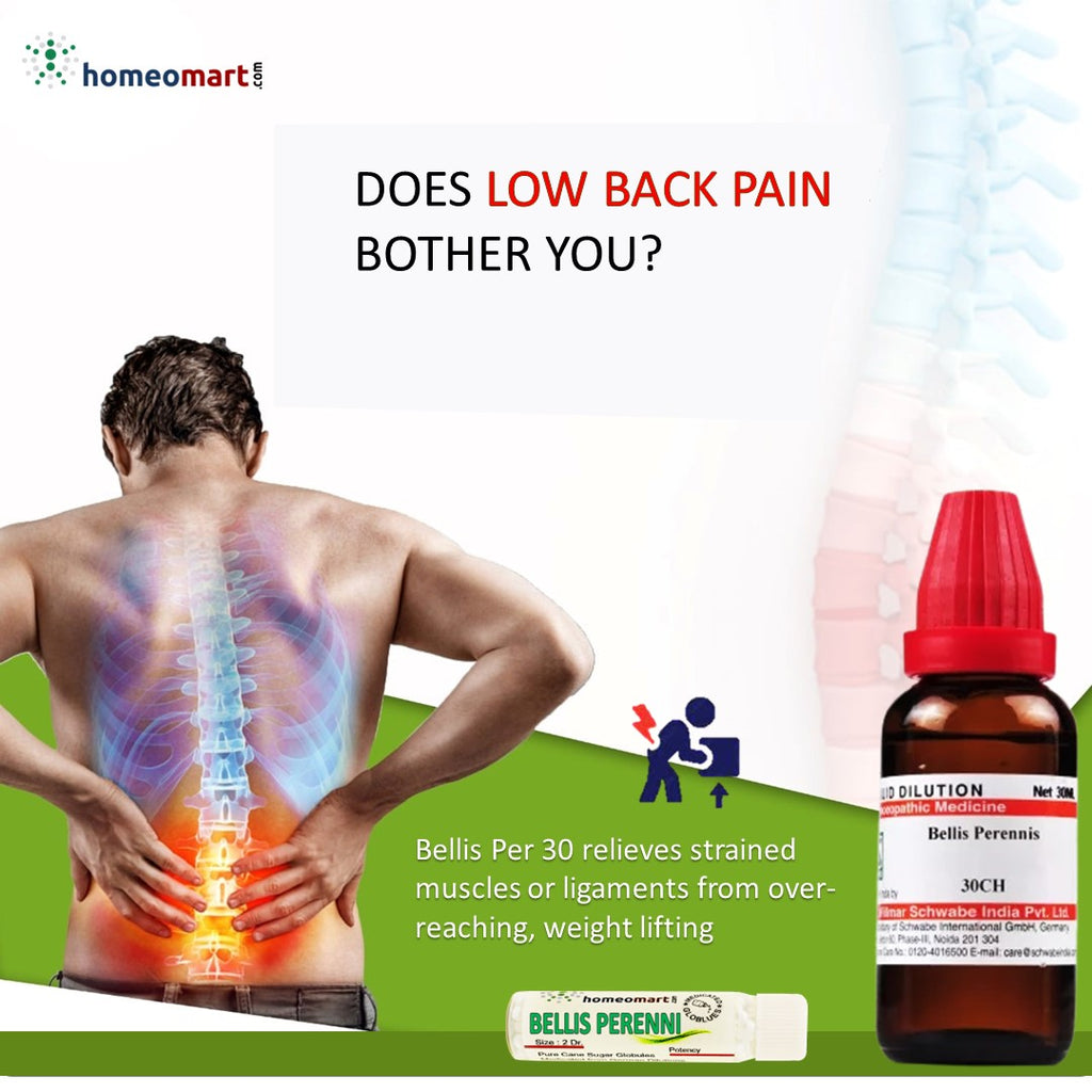 How to relieve severe lower back pain