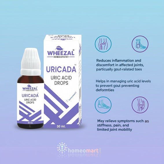 Bakson Uricada Uric Acid Drops bottle and packaging on a light blue background showing high uric acid symptoms