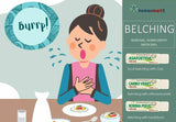belching tablet and pills in homeopathy for safe natural relief from burping