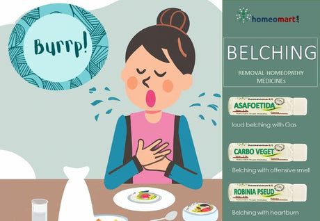 belching tablet and pills in homeopathy for safe natural relief from burping
