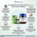 best homeopathic medicine for varicose veins, Calcarea Fluorica for cracked heels, homeopathic medicine for weak tooth enamel, tissue salt for connective tissue repair, Calcarea Fluorica for ligament weakness, biochemic medicine for osteoporosis support