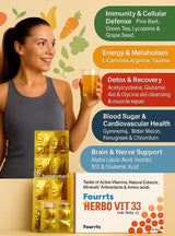 best  multimineral supplement that can support overall health by promoting proper nerve function, muscle function, immune system function, and energy metabolism.