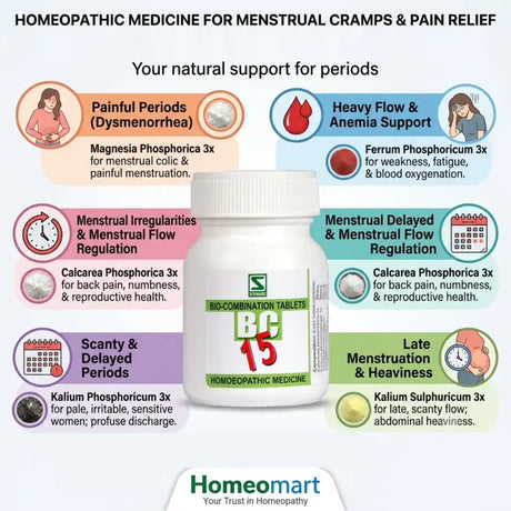 homeopathic medicine for menstrual cramps, homeopathy for painful periods, medicine for irregular menstrual cycle, homeopathic remedy for scanty periods, homeopathic support for heavy menstrual flow,