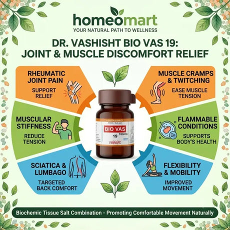 Muscle Cramps Homeopathy, Rheumatic Pain Tablets, Joint Stiffness Medicine, Homeopathic Medicine for Muscle Pain, Biochemic Combination No 19, Natural Joint Pain Relief Tablets, Homeopathic Medicine for Arthritis Pain