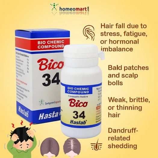 Bico 34 supplement bottle and packaging with text on a yellow background and hair loss icons