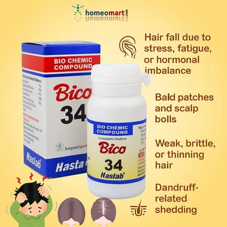 Bico 34 supplement bottle and packaging with text on a yellow background and hair loss icons