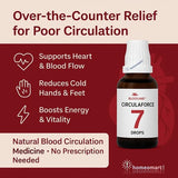 Bottle of Circulaforce 7 Drops with product description on a red background