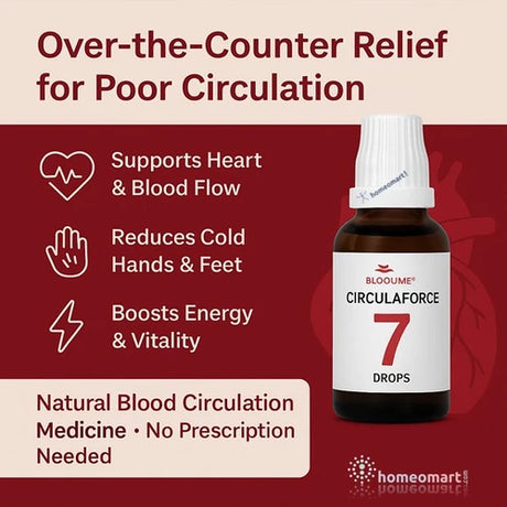 Bottle of Circulaforce 7 Drops with product description on a red background